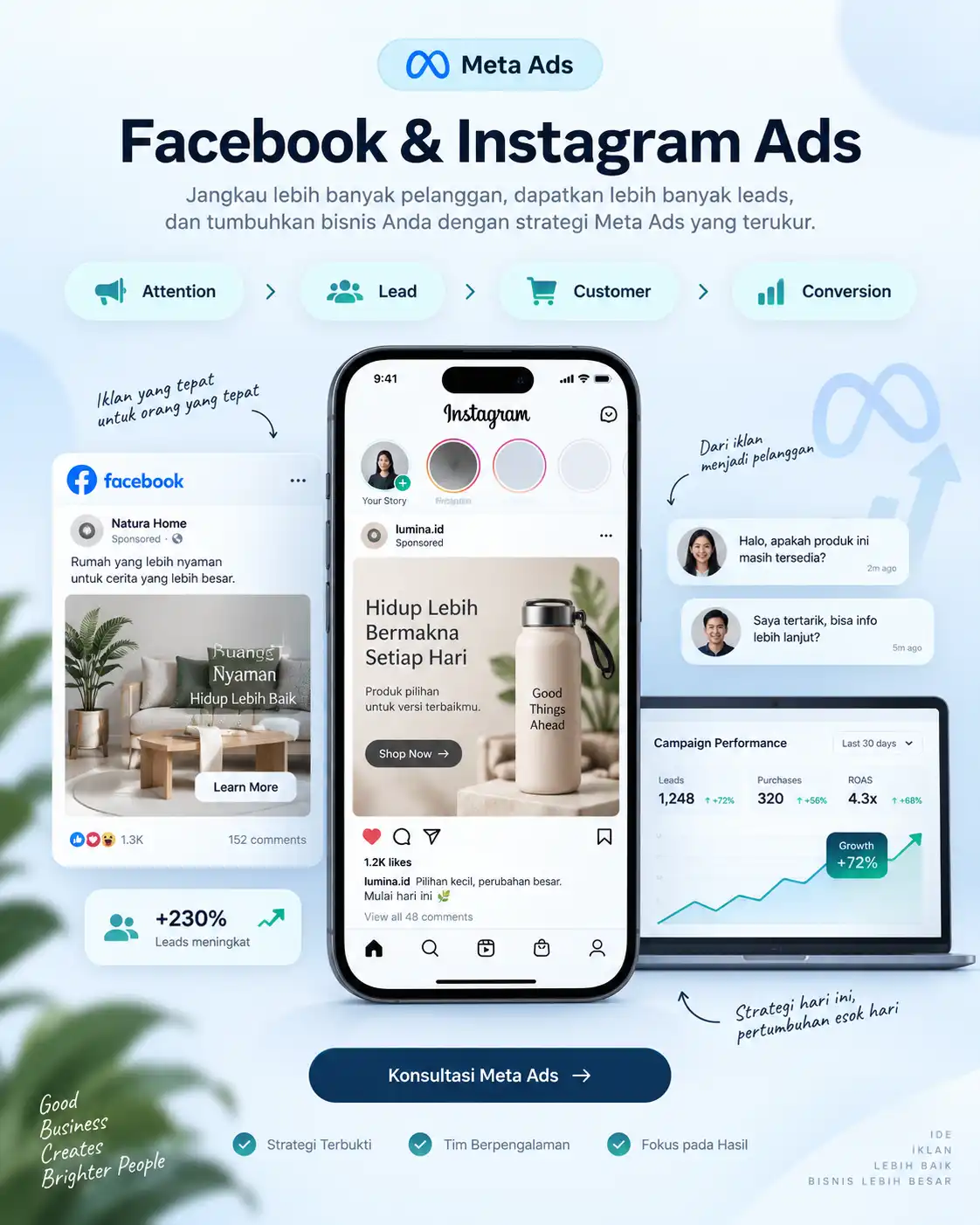 Jasa Meta Ads Facebook dan Instagram untuk bisnis