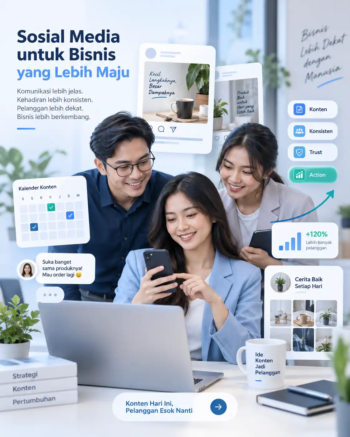 Jasa Social Media Management untuk bisnis